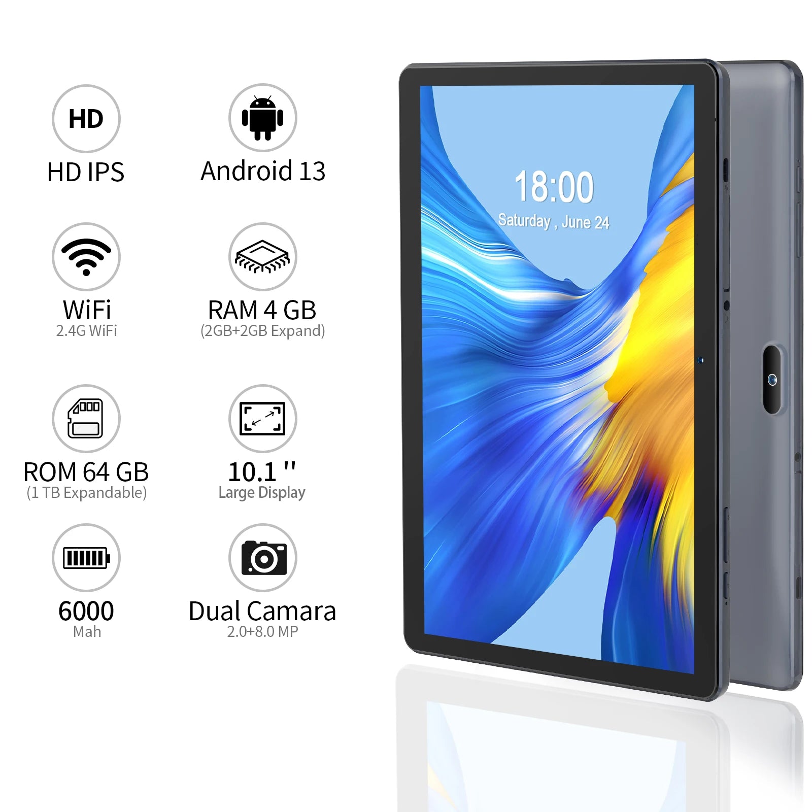 PRITOM Android 10 Tablet 10.1 Inch 2GB RAM 64GB ROM Quad Core Processor HD IPS