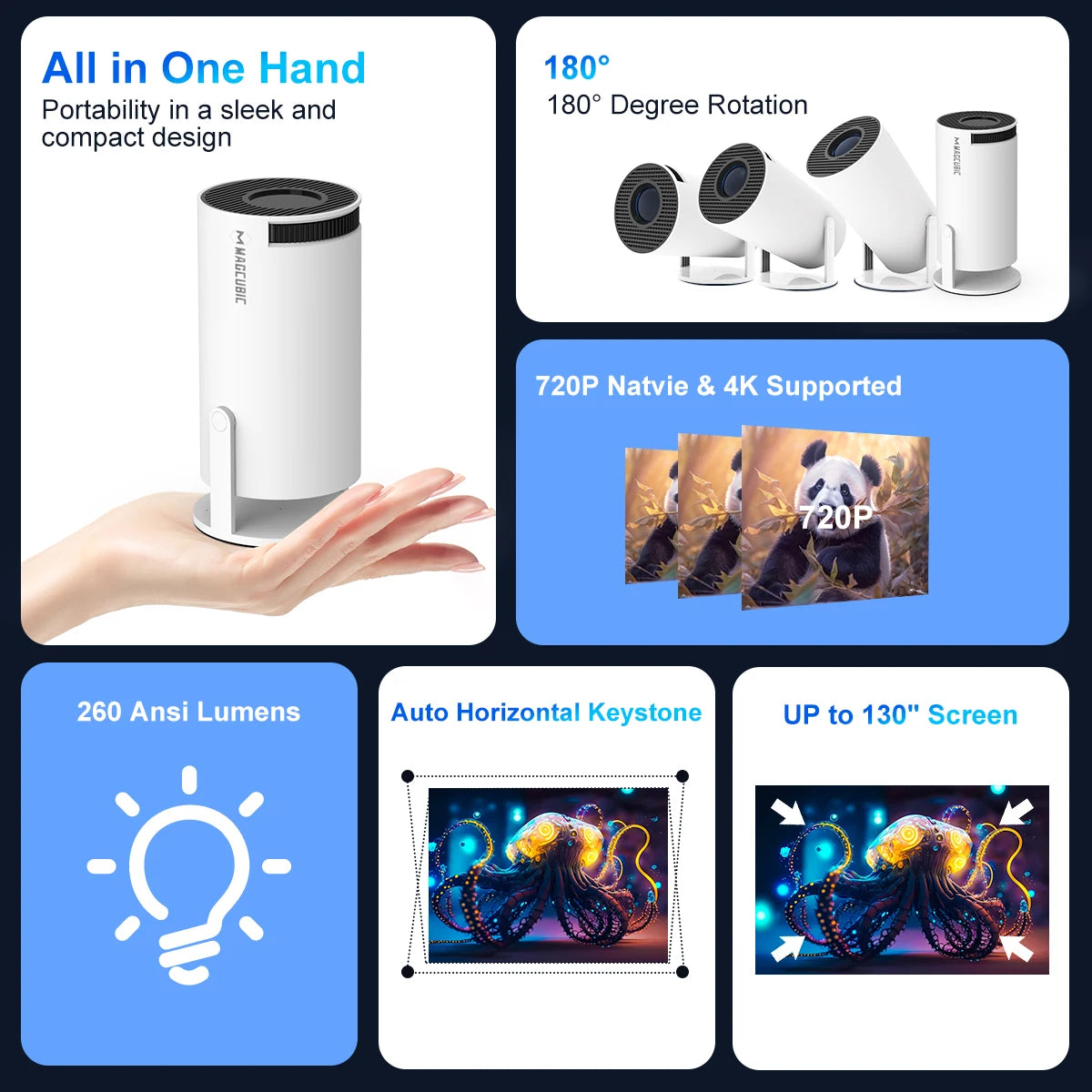 Magcubic Projector Android 11 4K 1280*720P HY300 Dual Wifi 260ANSI 180°flexible