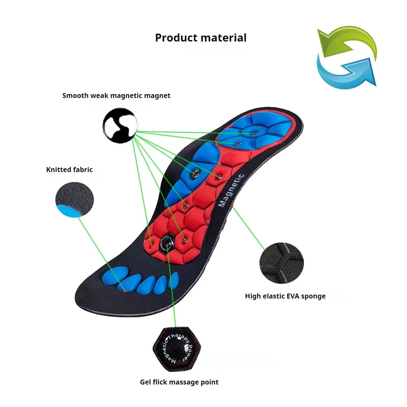 Magnetic  Insoles Men  Unisex Arch Support  Orthopedic Shoes Pads