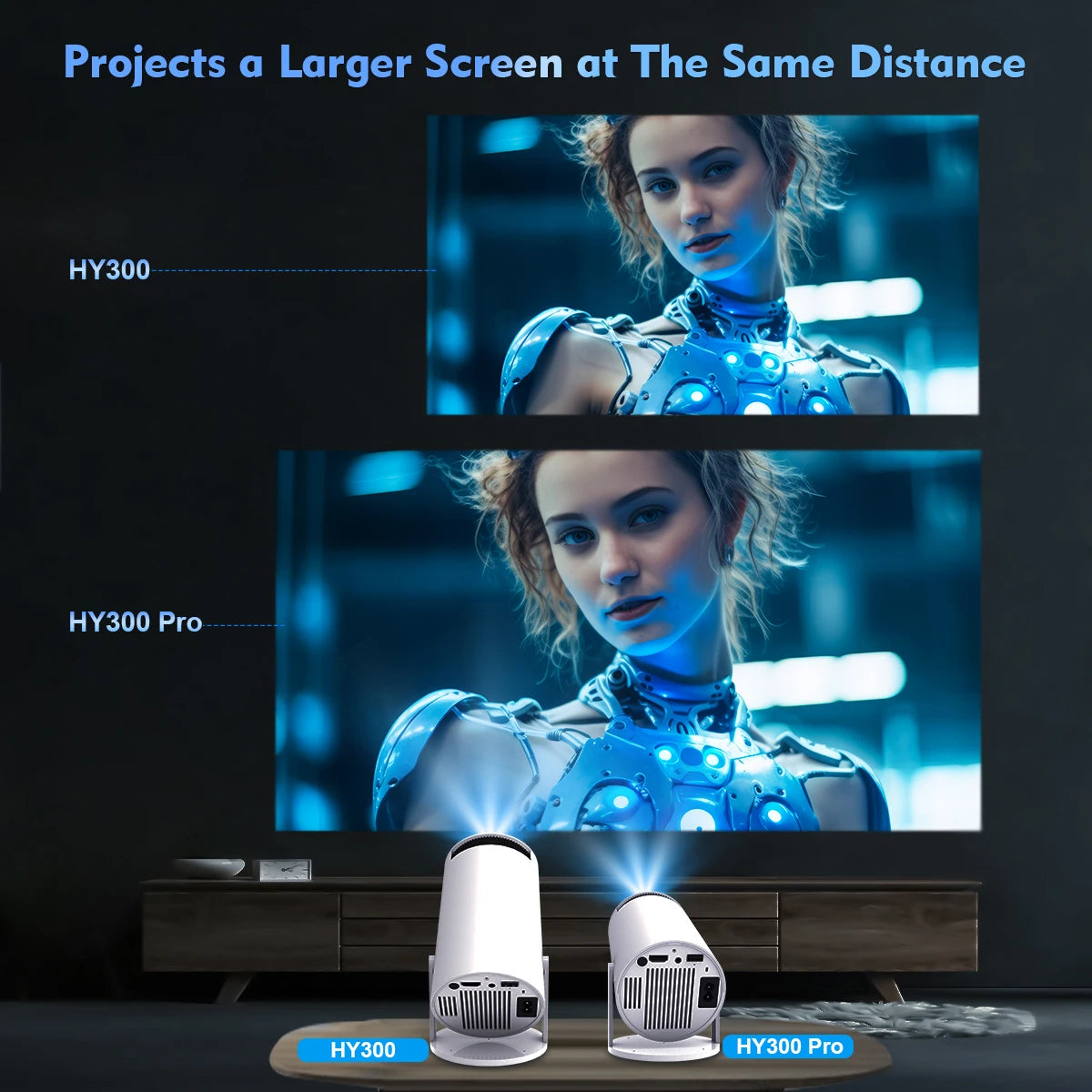 Magcubic Projector Android 11 4K 1280*720P HY300 Dual Wifi 260ANSI 180°flexible