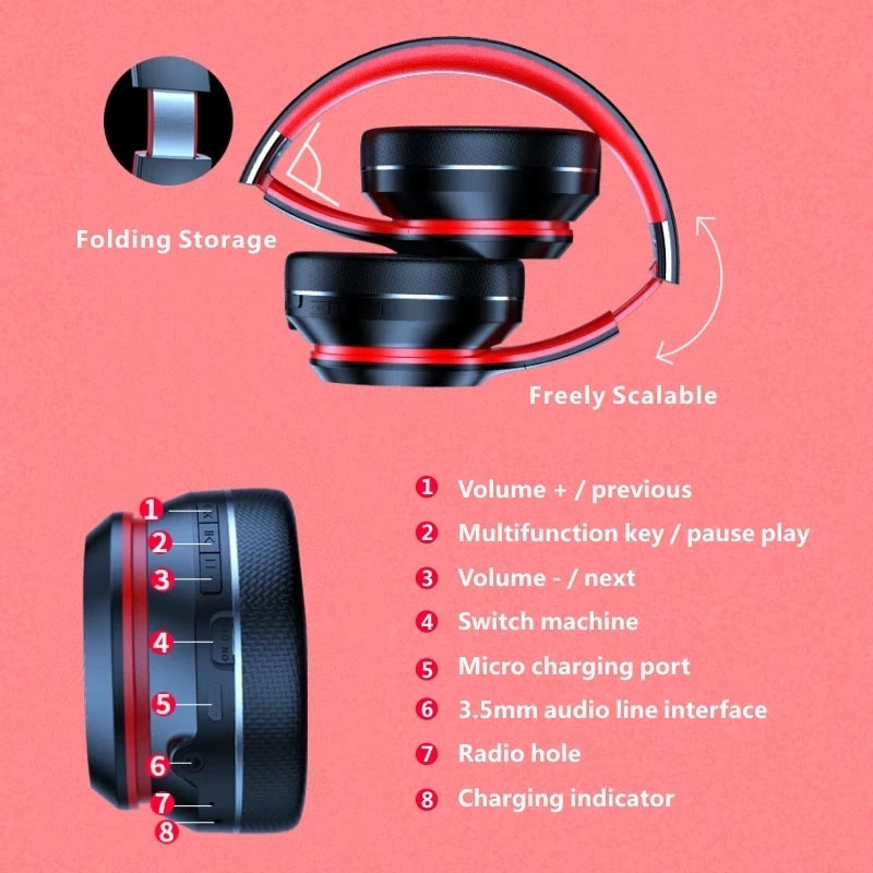 Lenovo HD200 Bluetooth Earphones Over-ear Foldable Computer Wireless Headphones